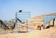 Заводы в Израиле  